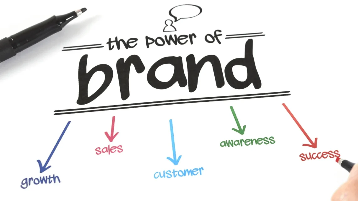 10 Strategi Branding Produk yang Efektif untuk Meningkatkan Penjualan